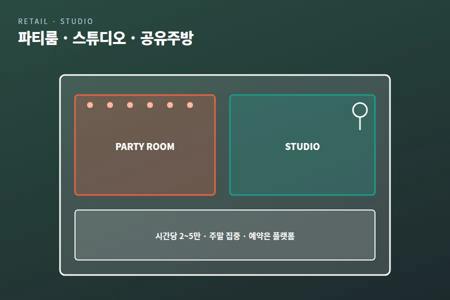 상가·근생 일러스트