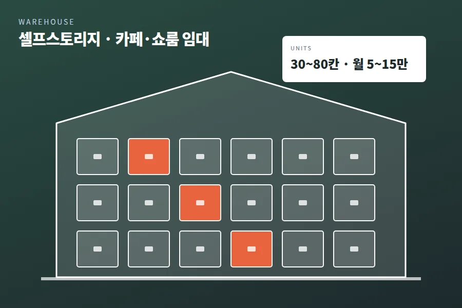창고·공장 일러스트